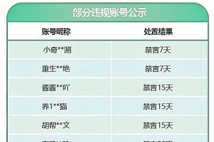 科贝：西甲贝蒂斯球员威廉-卡瓦略因被控性侵出庭受审